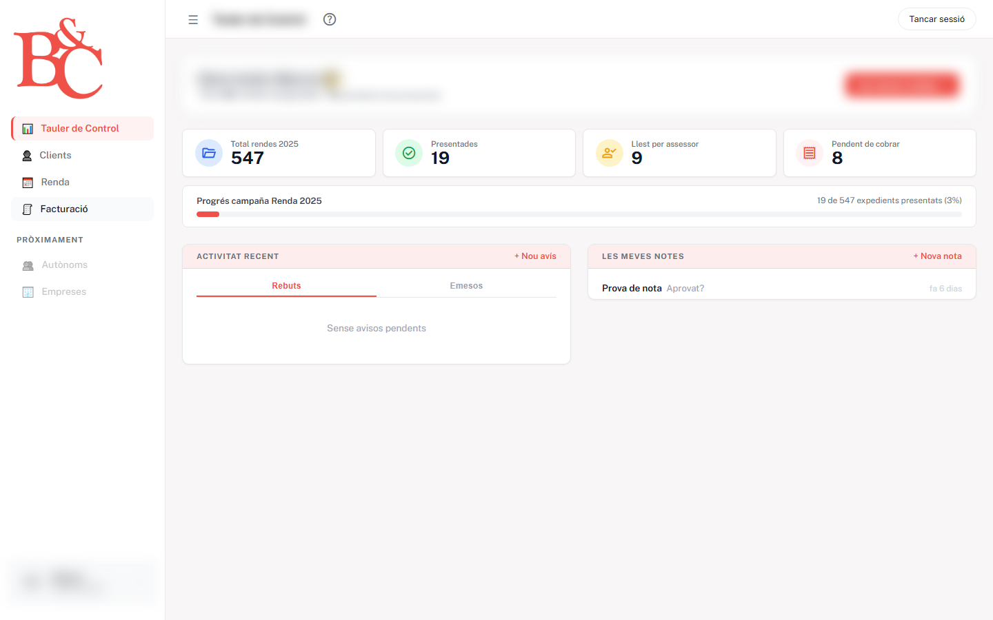 Dashboard B&C — KPIs por rol